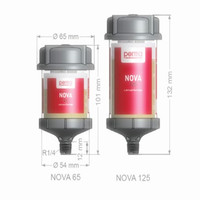 perma NOVA自动注油器