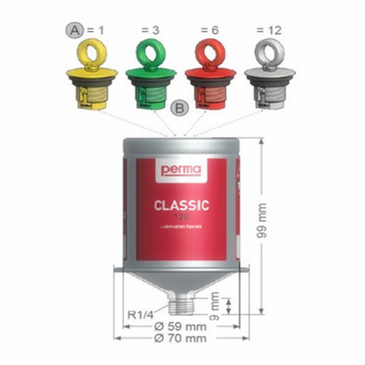 perma CLASSIC自动注油器